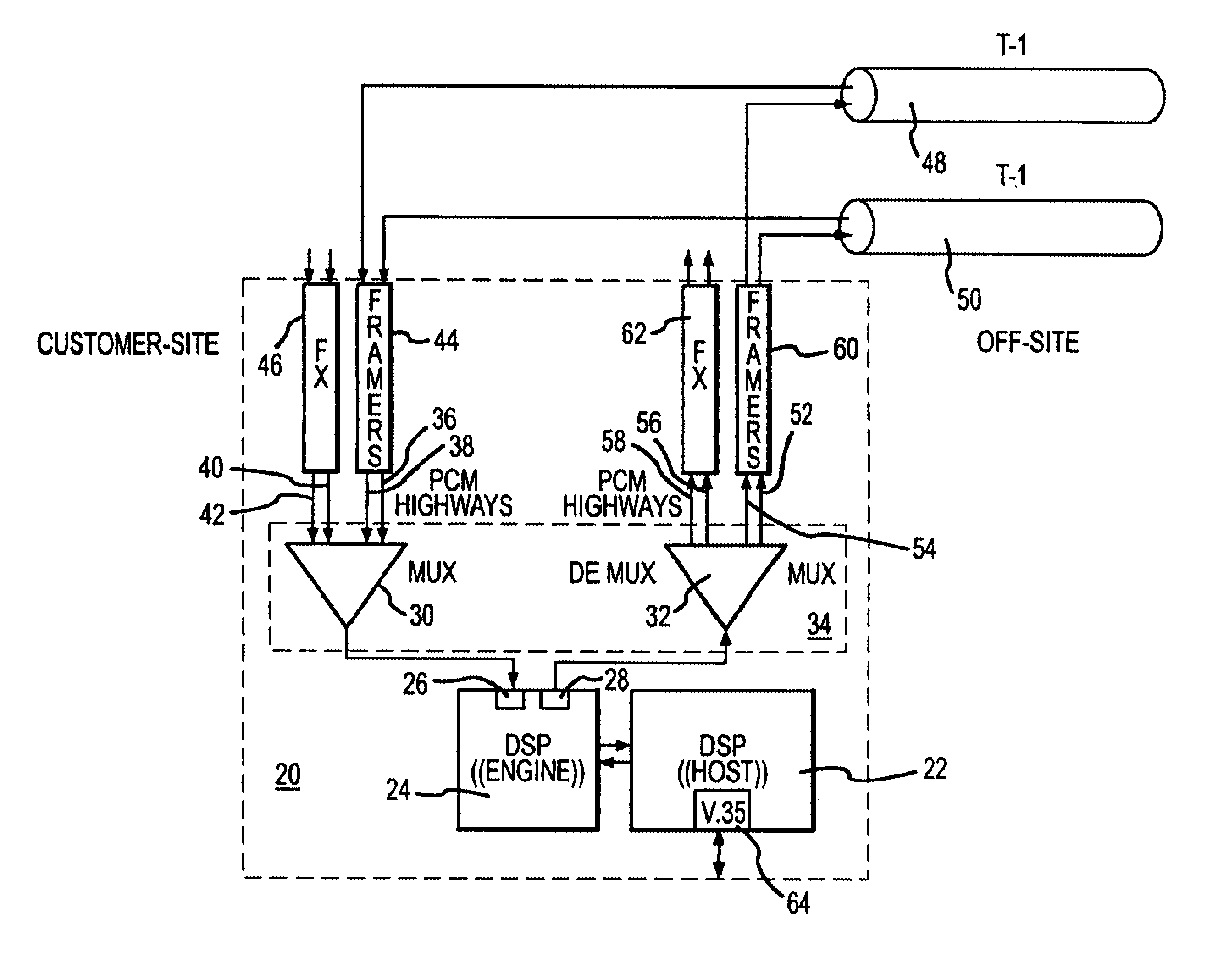 Processor-based voice and data time slot interchange system