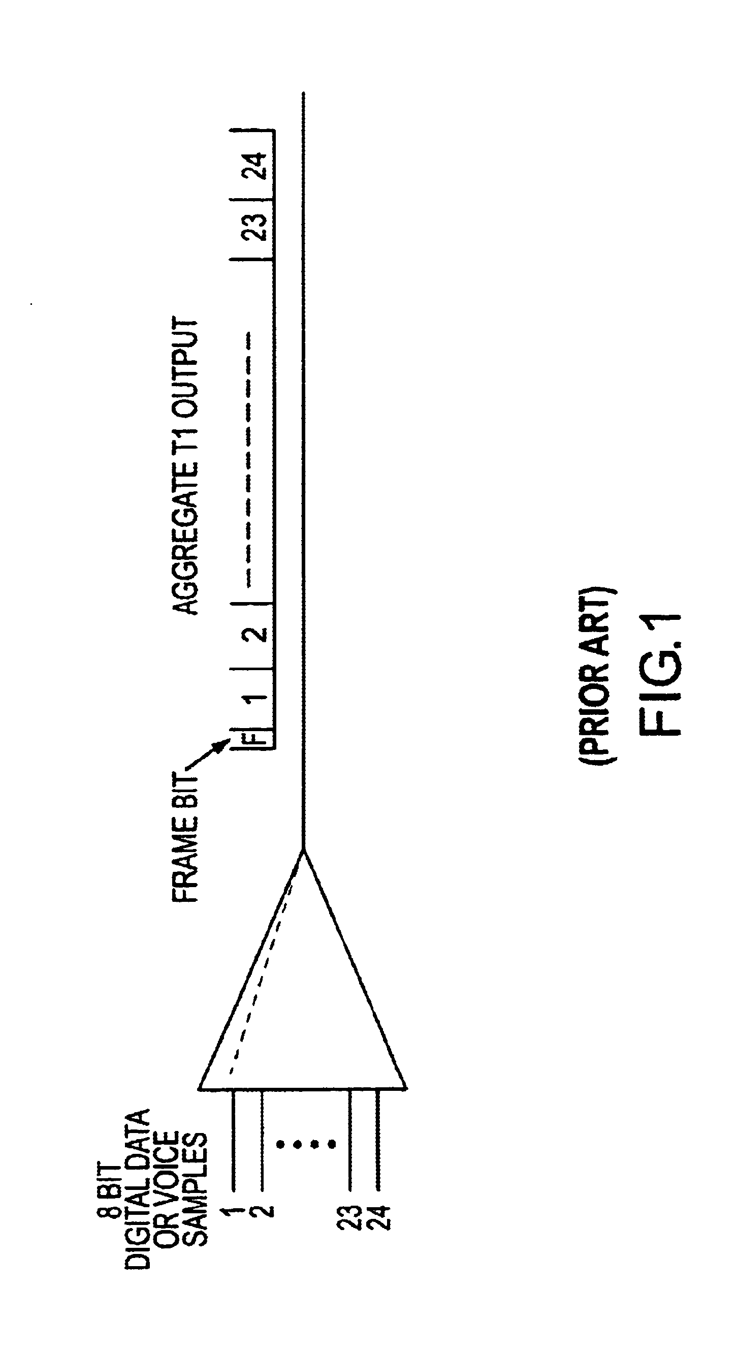 Processor-based voice and data time slot interchange system