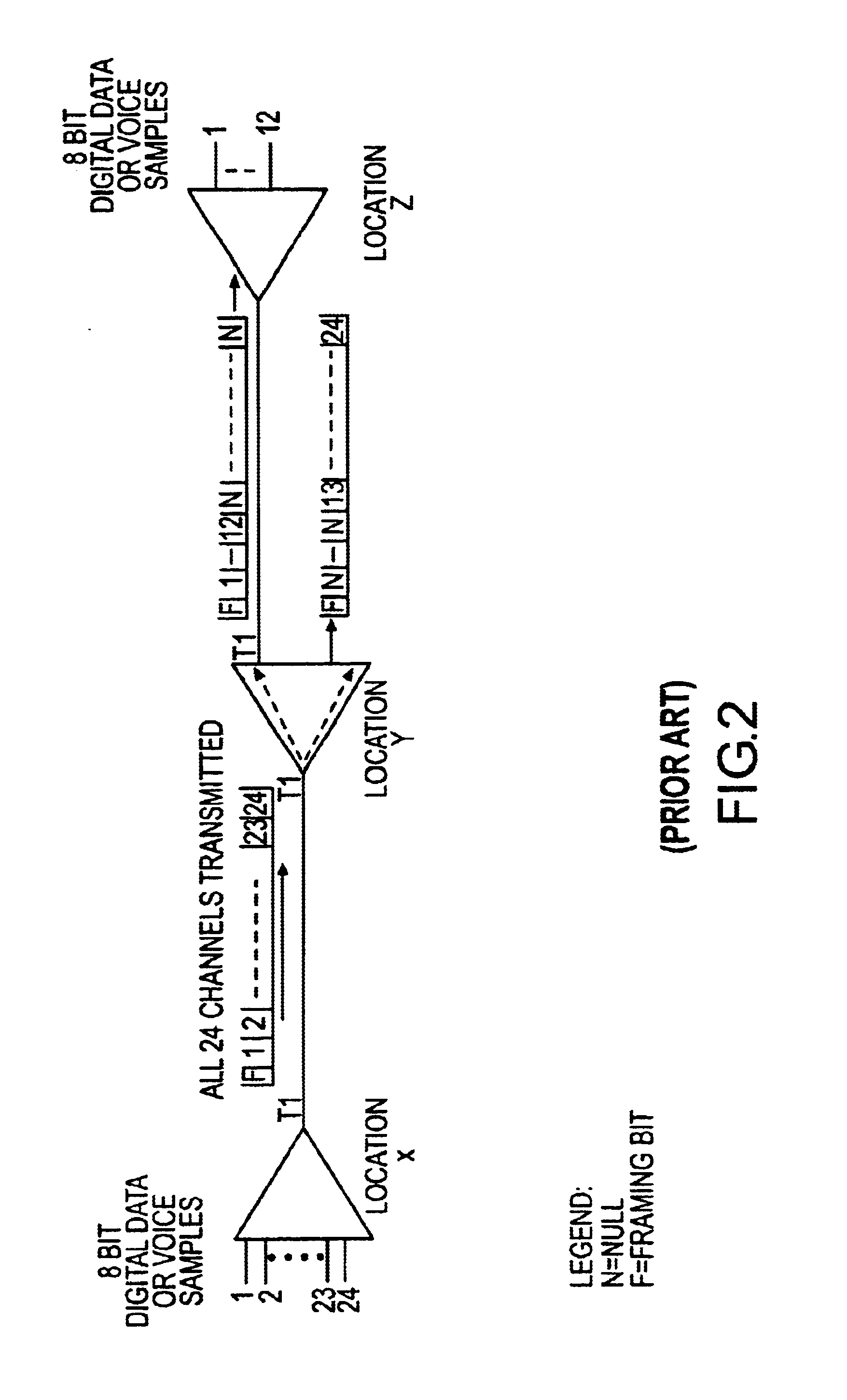 Processor-based voice and data time slot interchange system