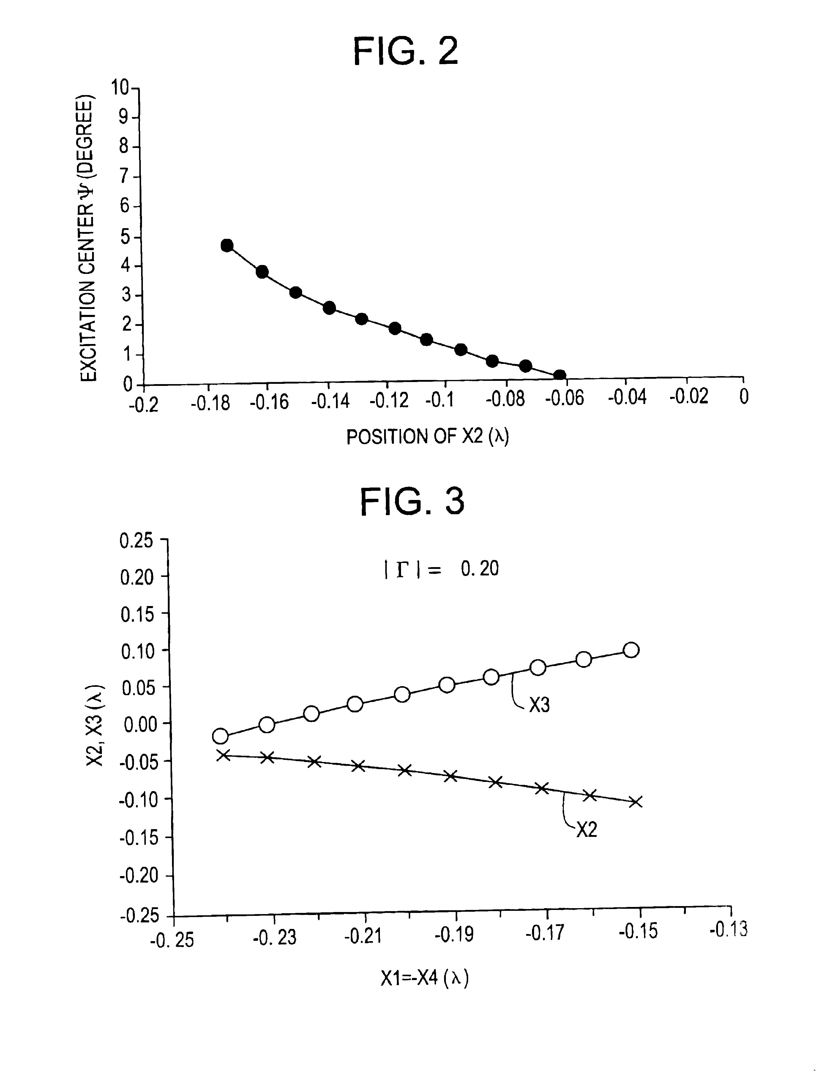 Surface acoustic wave device