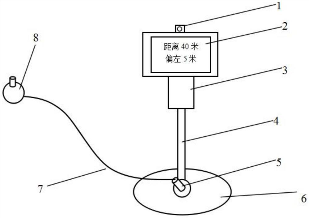 Hand grenade throwing training auxiliary device