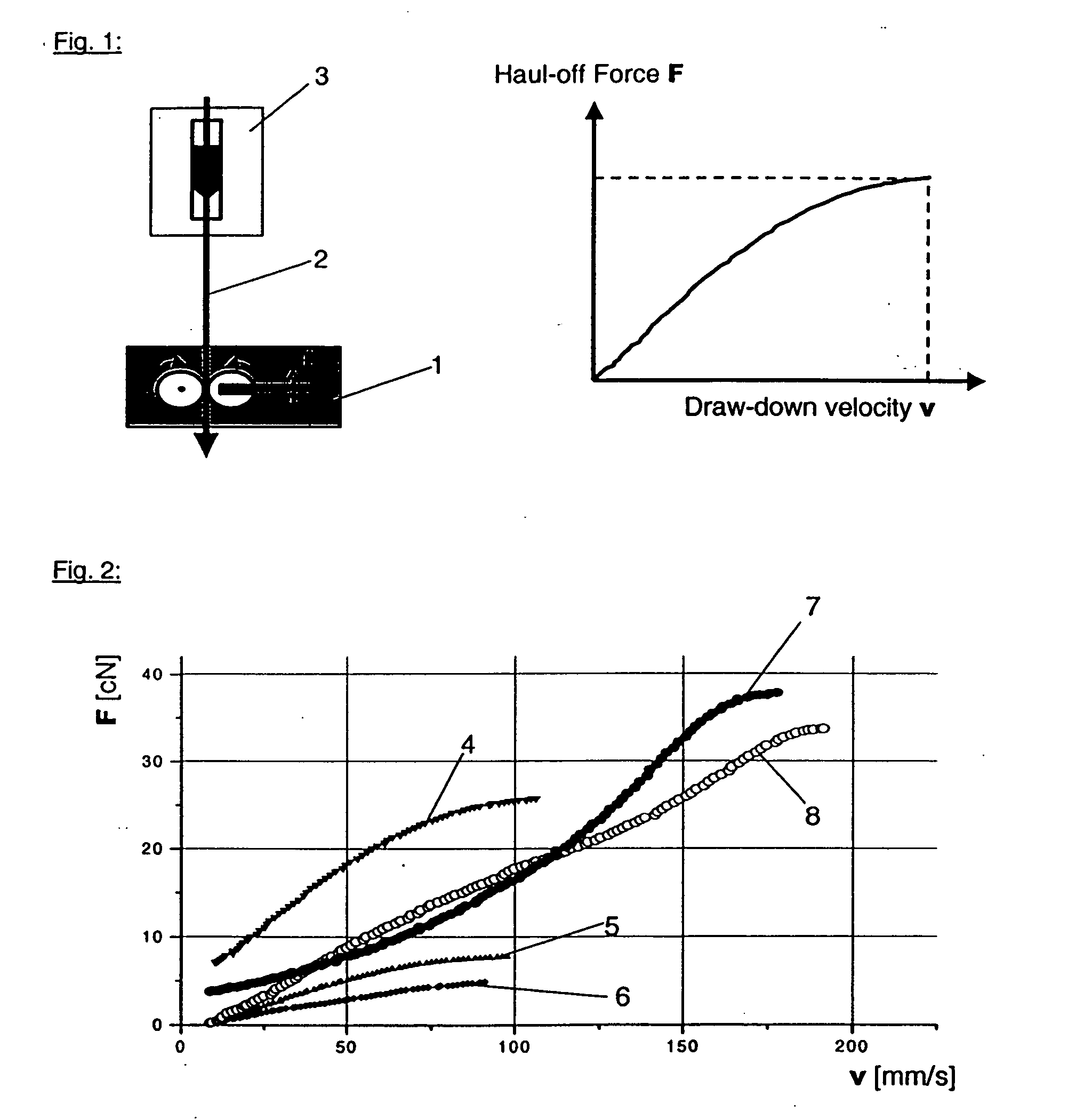 Insulating foam composition