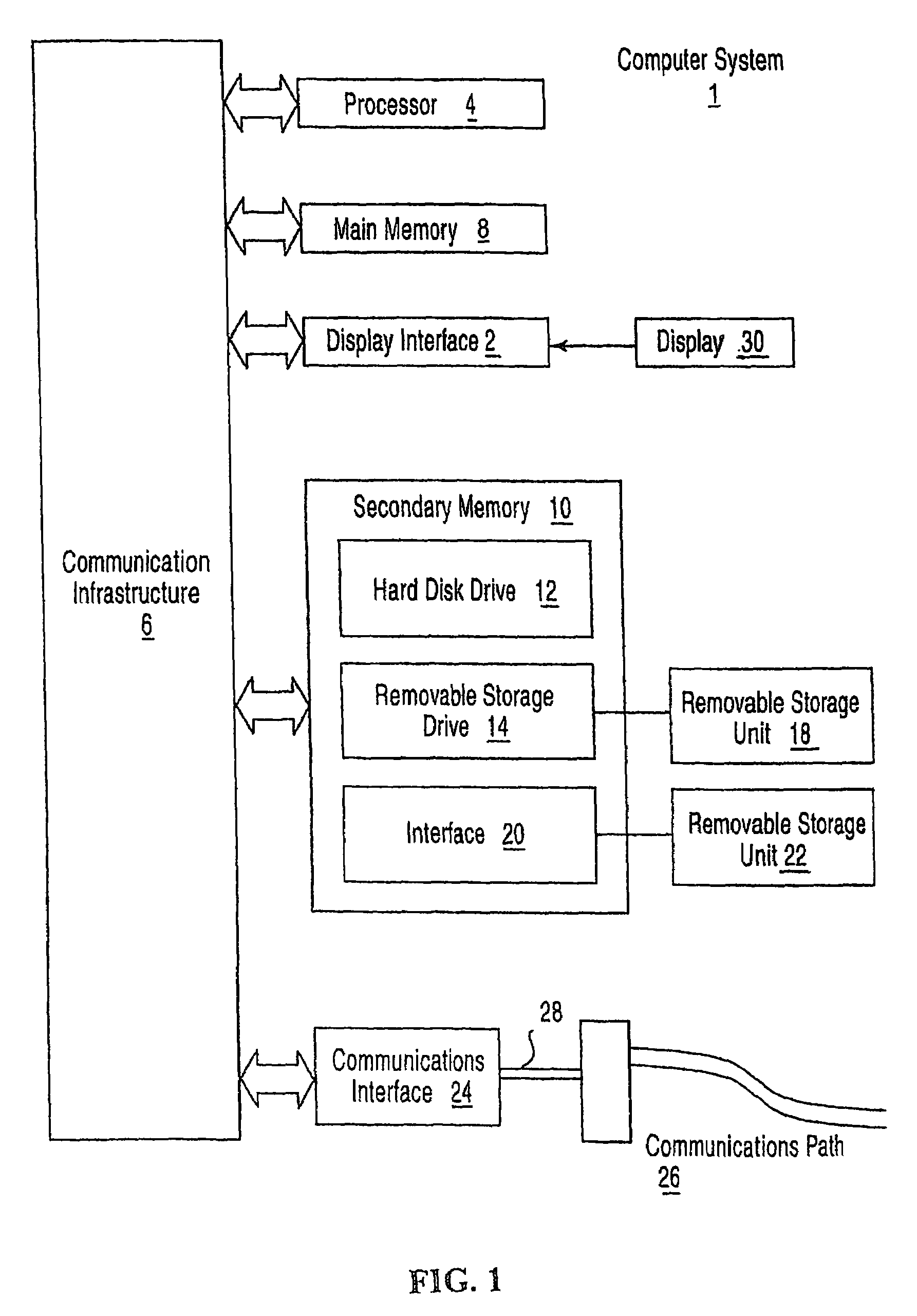 Fantasy sports system and method thereof