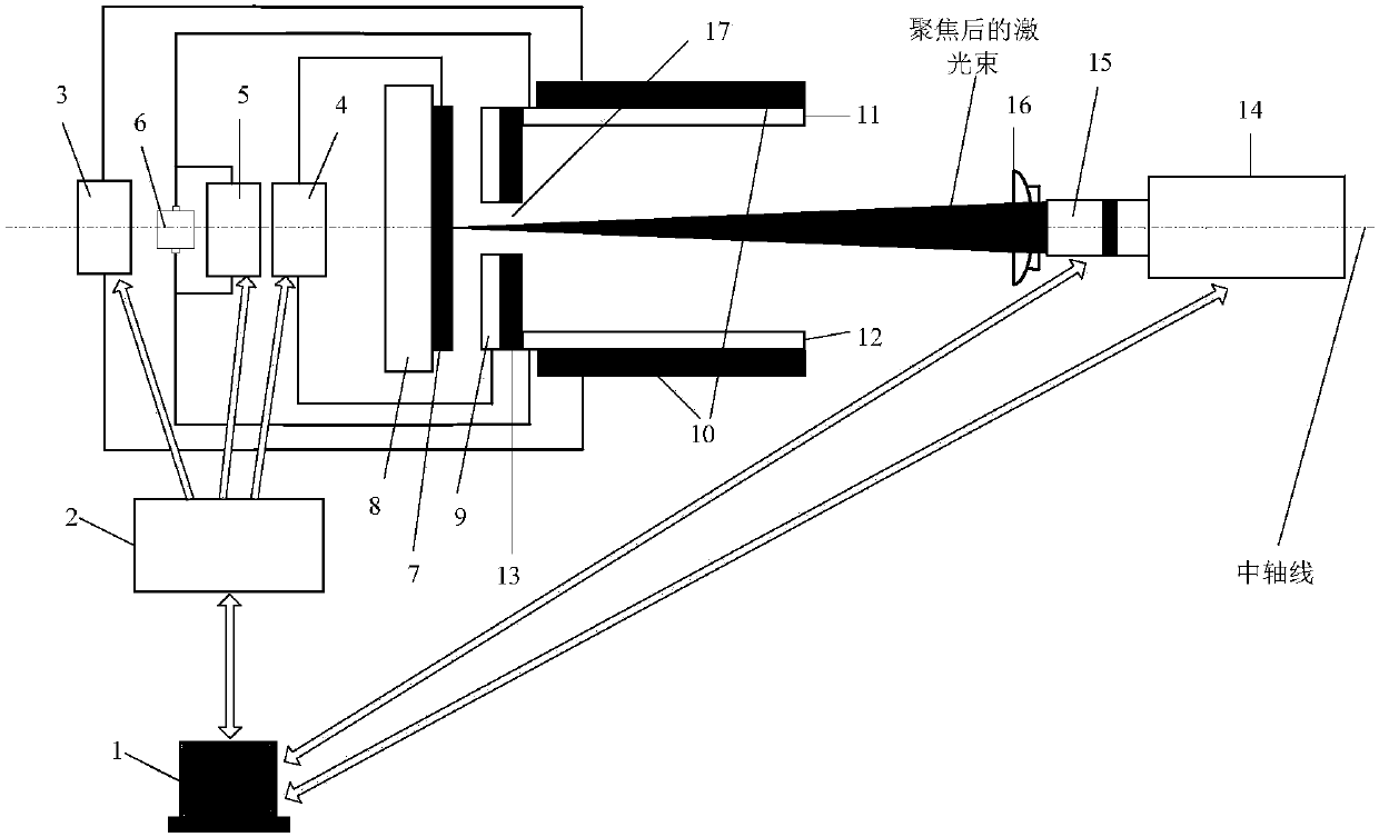 Reflecting type laser-electromagnetic field coupling thrustor