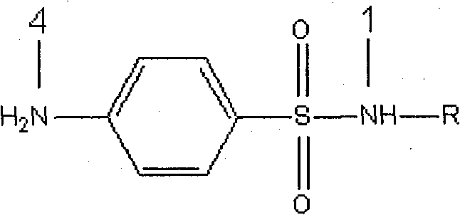 Preparation method of artificial antigen used for immune analysis of sulfanilamide multi kind residue