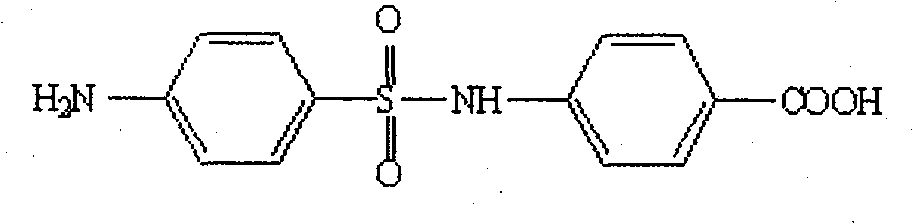 Preparation method of artificial antigen used for immune analysis of sulfanilamide multi kind residue