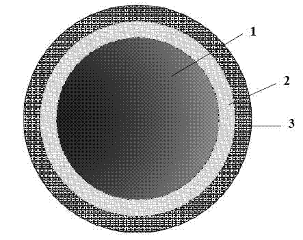 Cathode active material of lithium ion battery, preparation method thereof and lithium ion battery