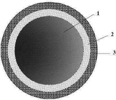 Cathode active material of lithium ion battery, preparation method thereof and lithium ion battery