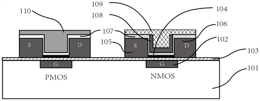 Transistor with local bottom gate and manufacturing method thereof