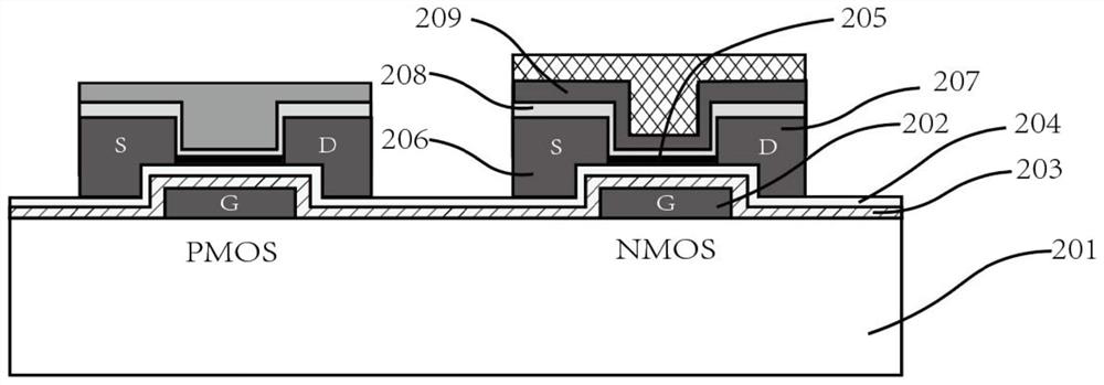 Transistor with local bottom gate and manufacturing method thereof