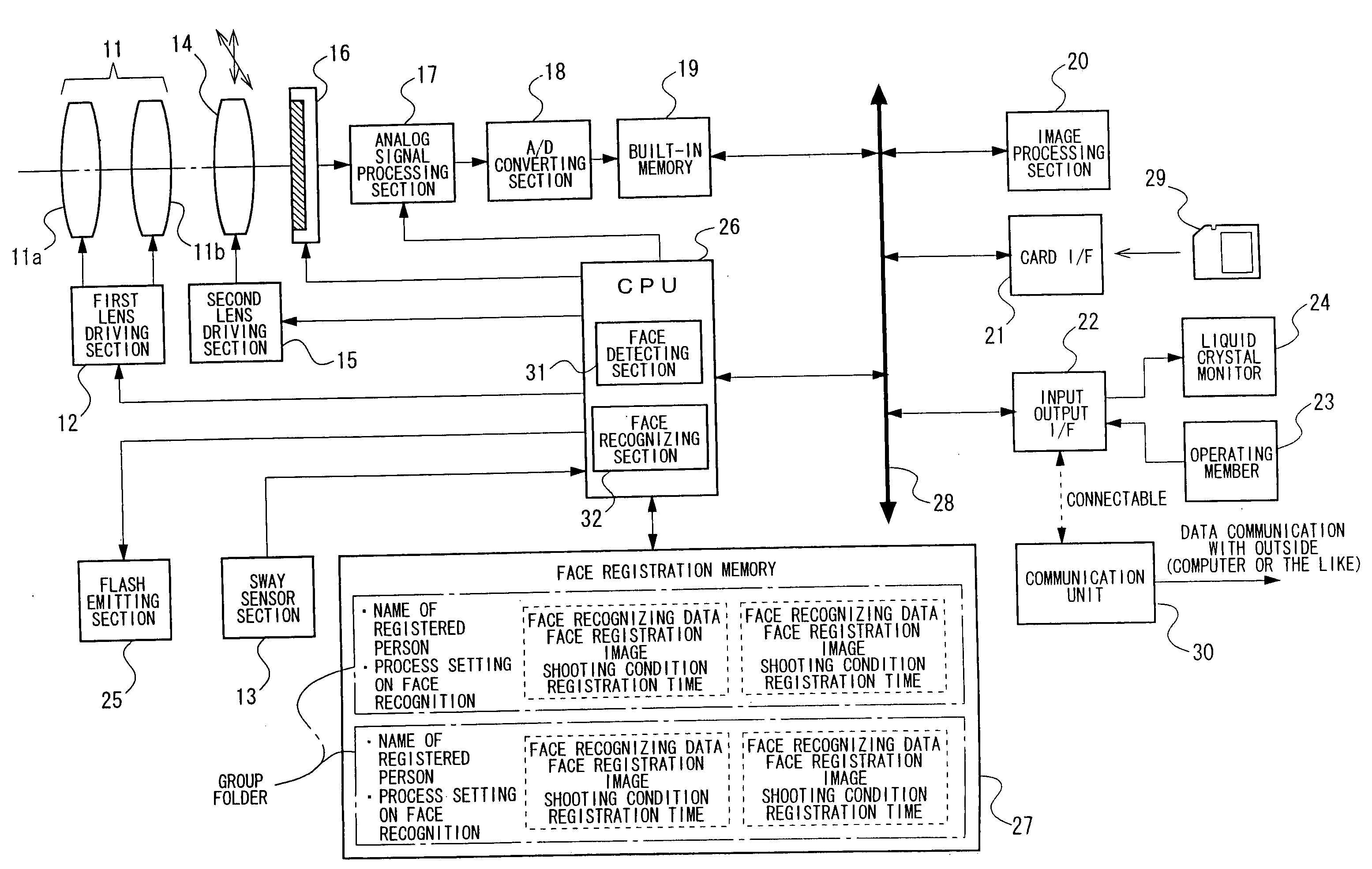 Electronic Camera and Image Processing Device