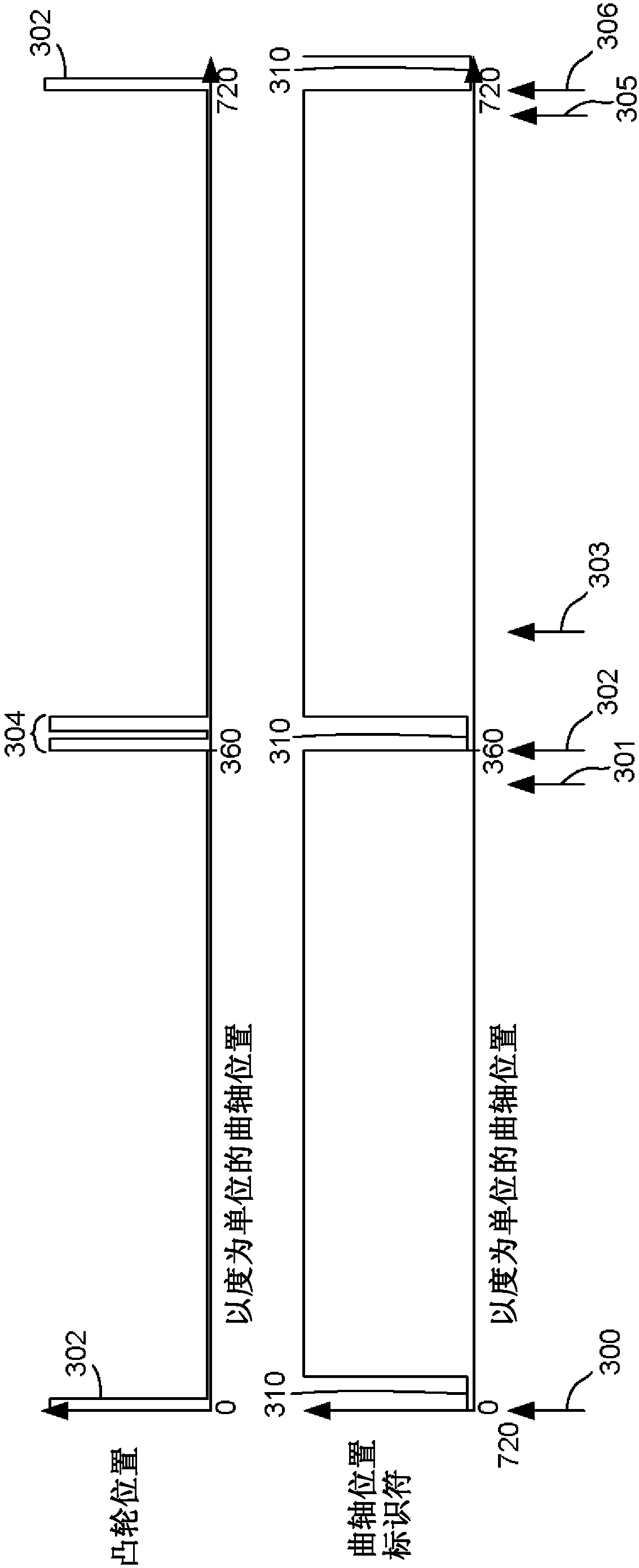 Methods and system for positioning an engine