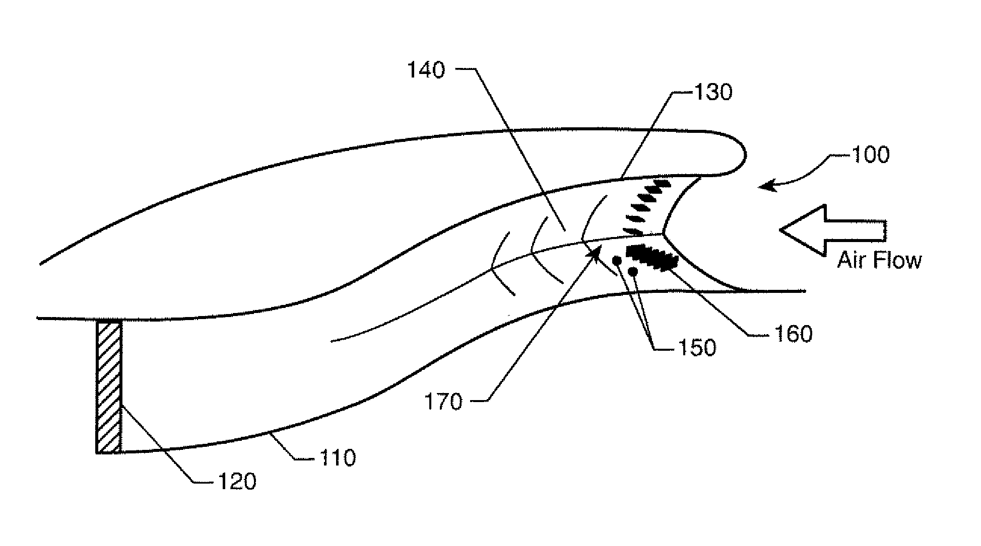 Boundary-Layer-Ingesting Inlet Flow Control System