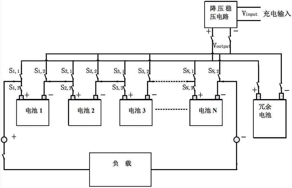 Circuit and system for intelligent management of battery pack