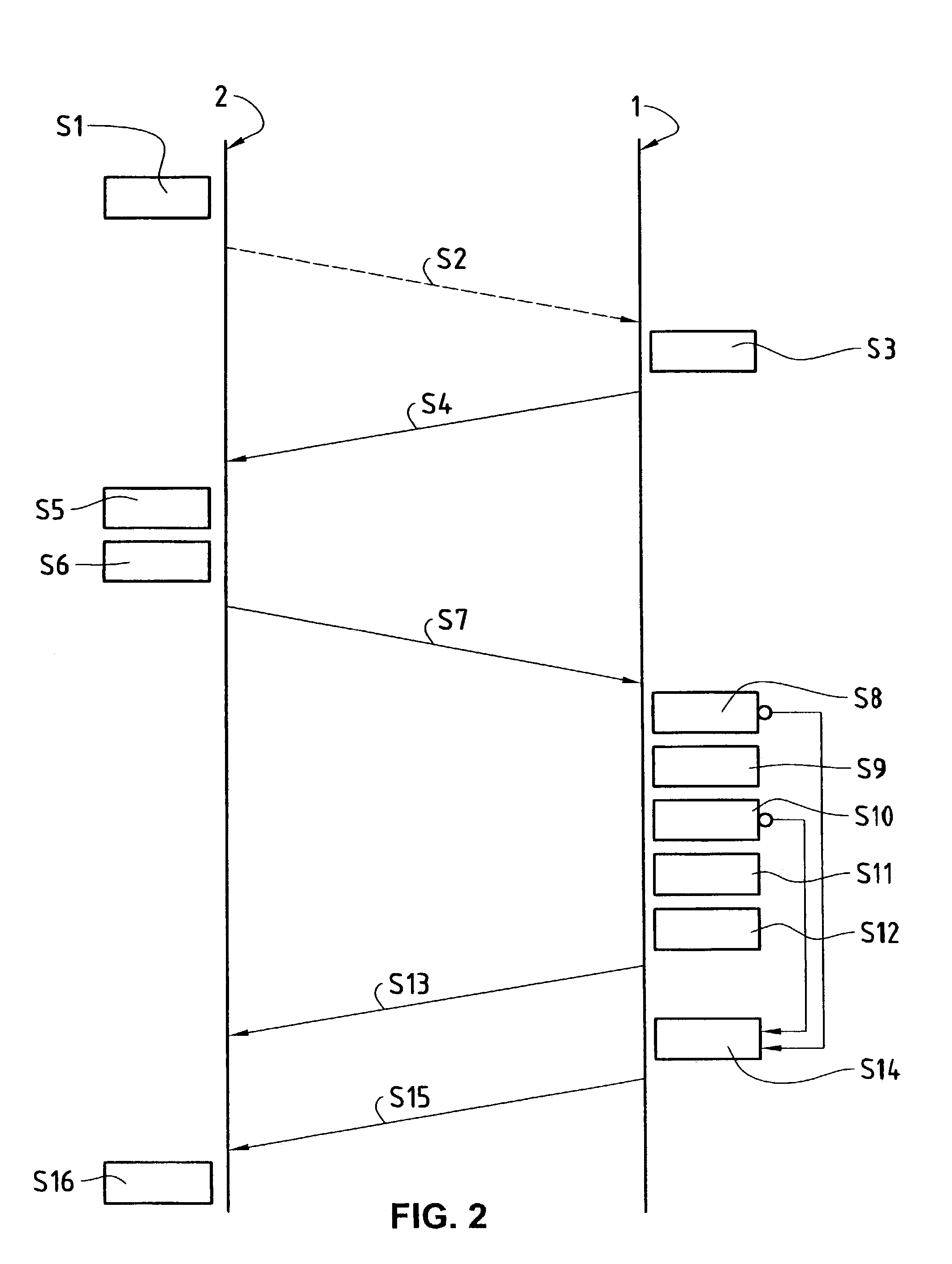 Access control system, access control method and devices suitable therefor