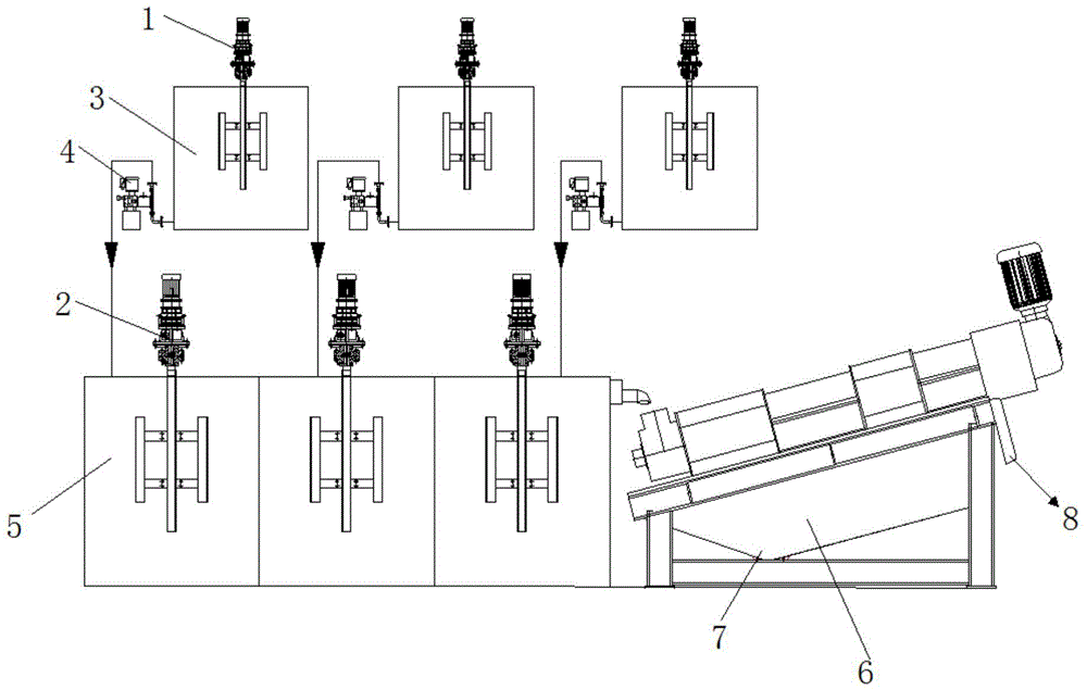 Process and device for overall standard-reached treatment for oil-gas field drilling waste