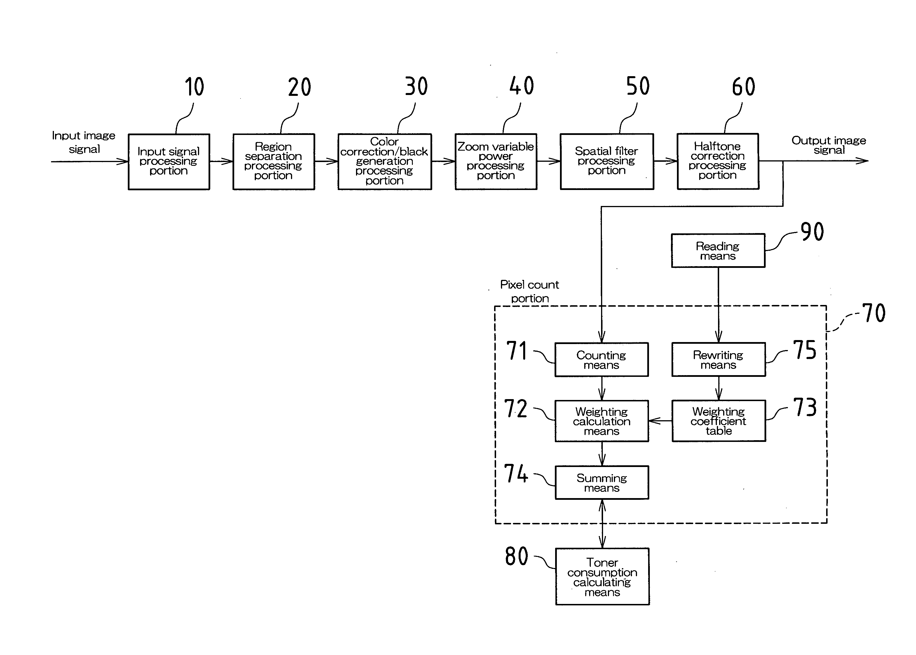 Image forming apparatus