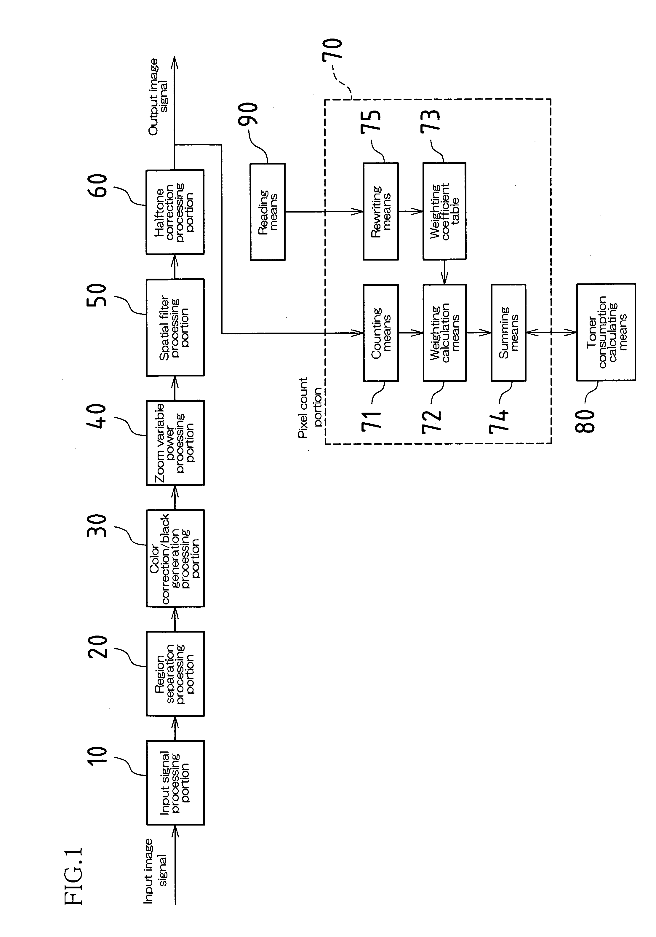 Image forming apparatus