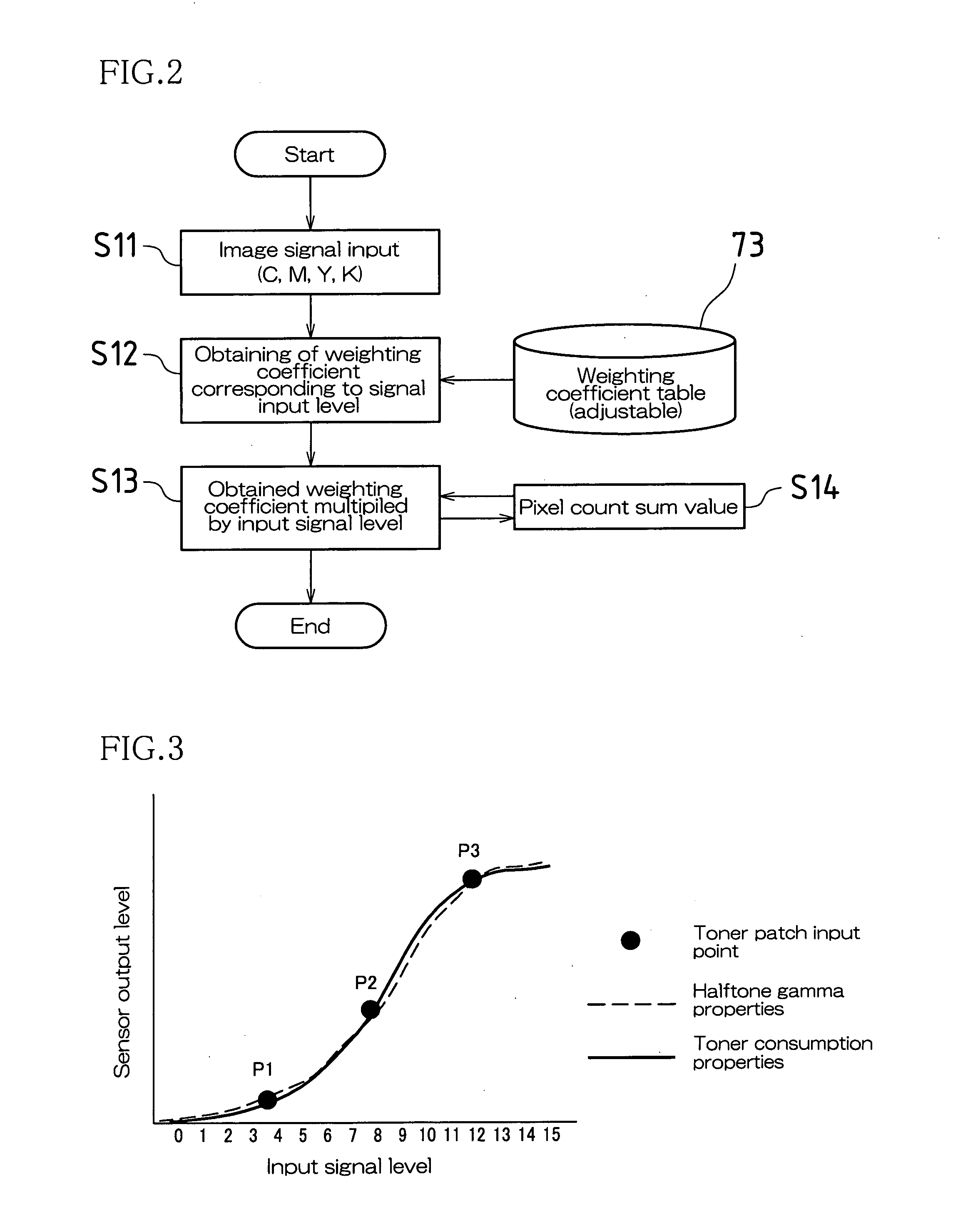 Image forming apparatus