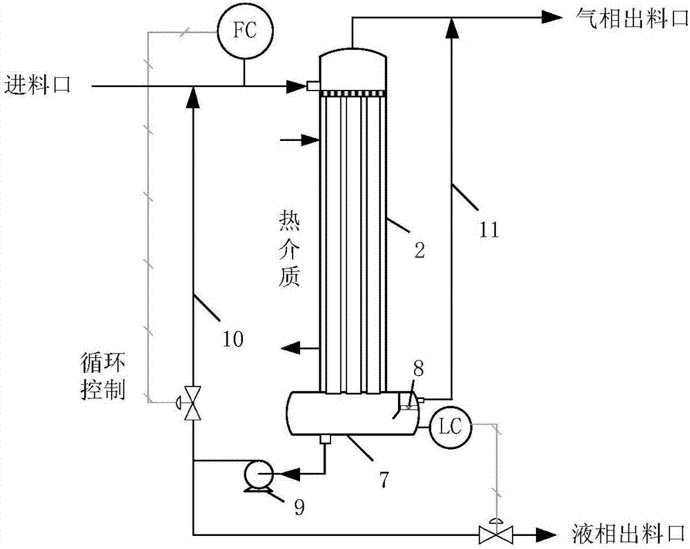 Product preparation and separation system for byproducts with boiling points lower than those of products and raw materials as well as treatment method and application of product preparation and preparation system