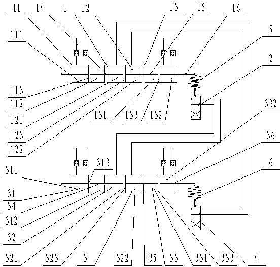 Automatic variant reversing mechanism