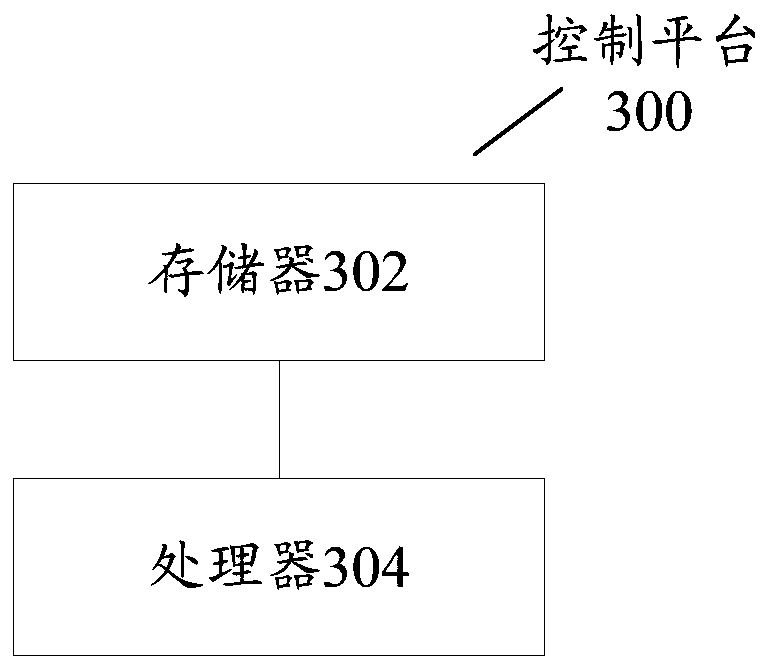 Information pushing method and device based on Internet of Things operating system, and storage medium