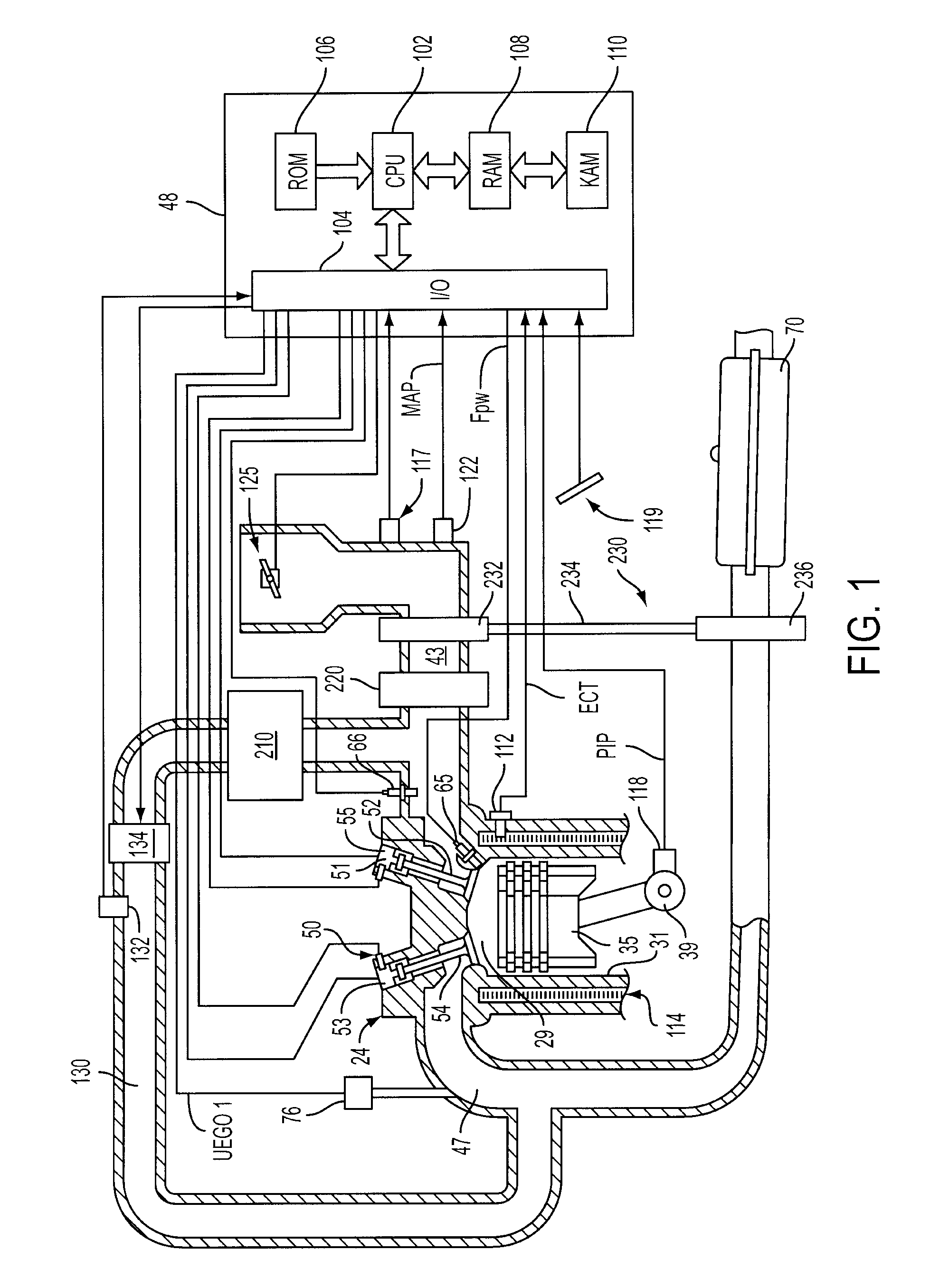 Controlling engine operation with a first and second fuel