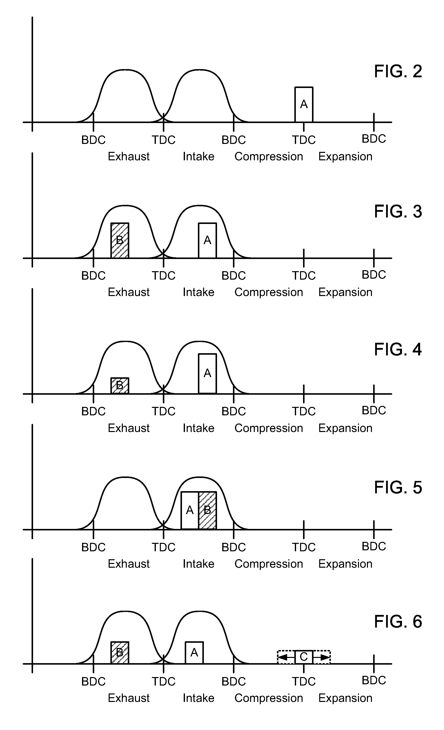 Controlling engine operation with a first and second fuel