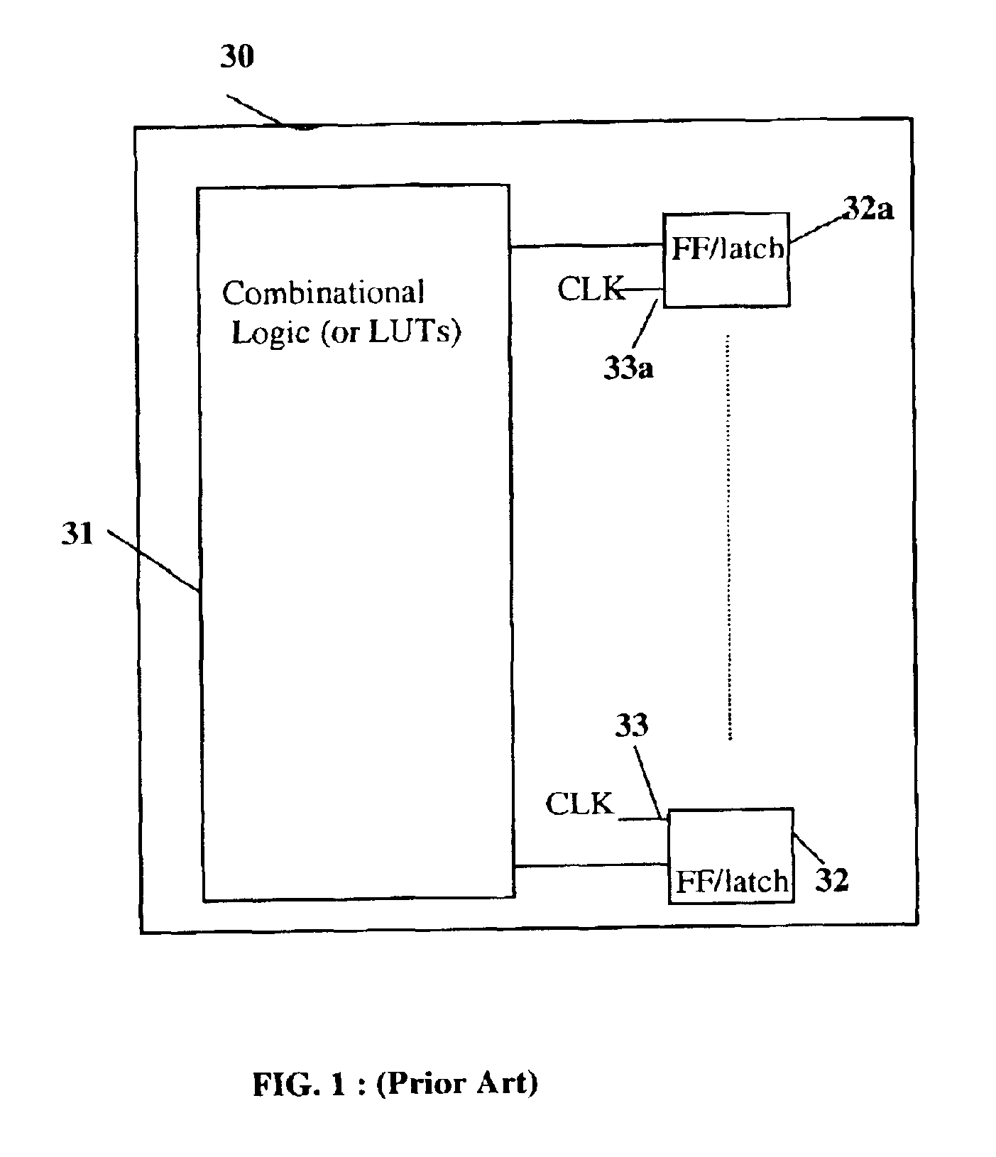 Low power clock distribution scheme