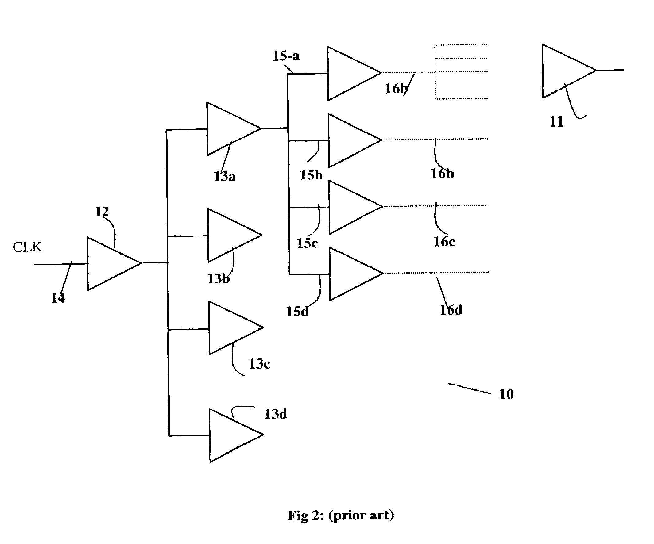 Low power clock distribution scheme