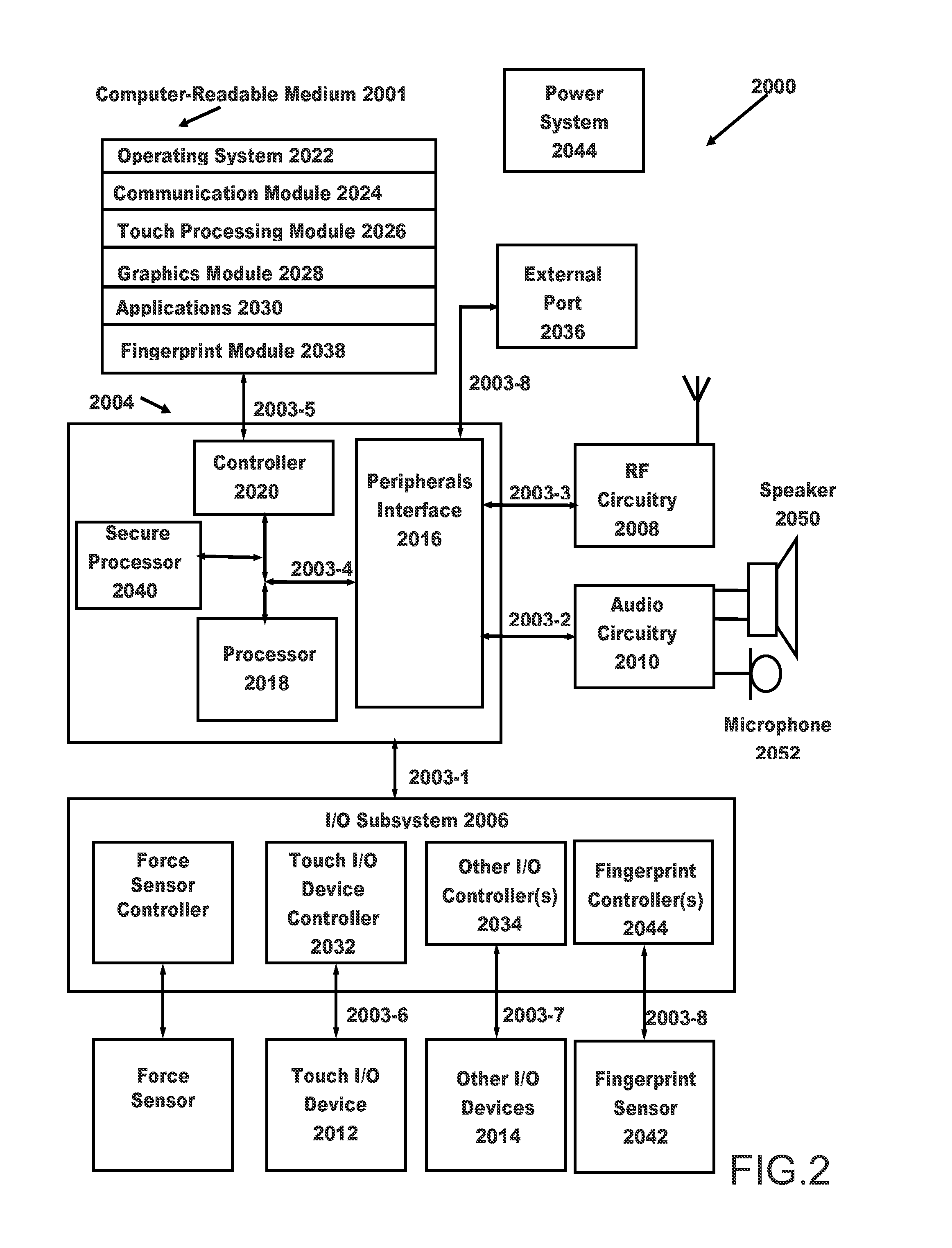 Frustrated Total Internal Reflection and Capacitive Sensing