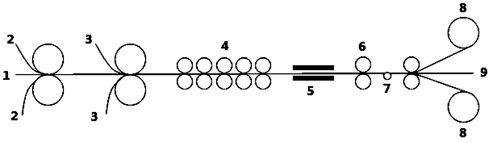 A continuous-glass-fibre-reinforced polycarbonate composite material and a preparing method thereof