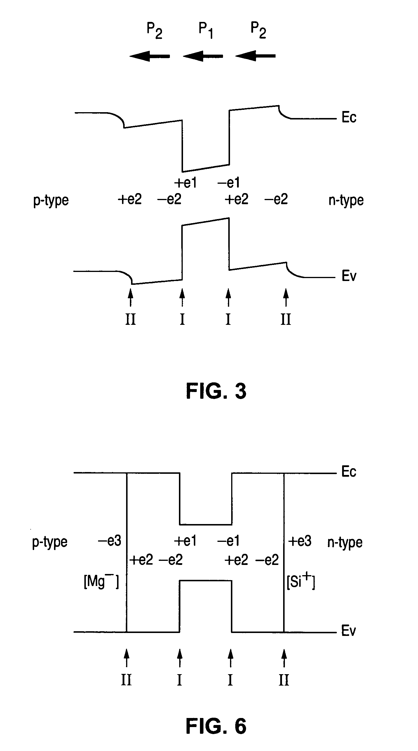 III-nitride light emitting device with reduced polarization fields