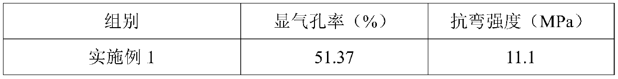 Water-based environment-friendly paint used for lost foam casting mold for brass casting and preparation method of water-based environment-friendly paint