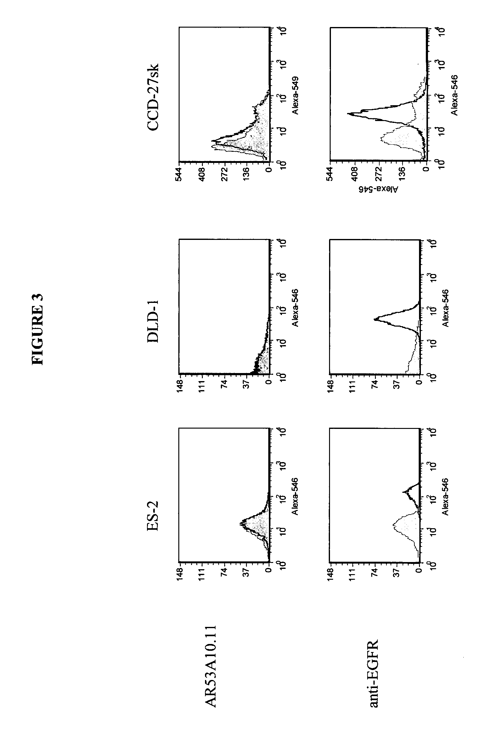 Cancerous disease modifying antibodies