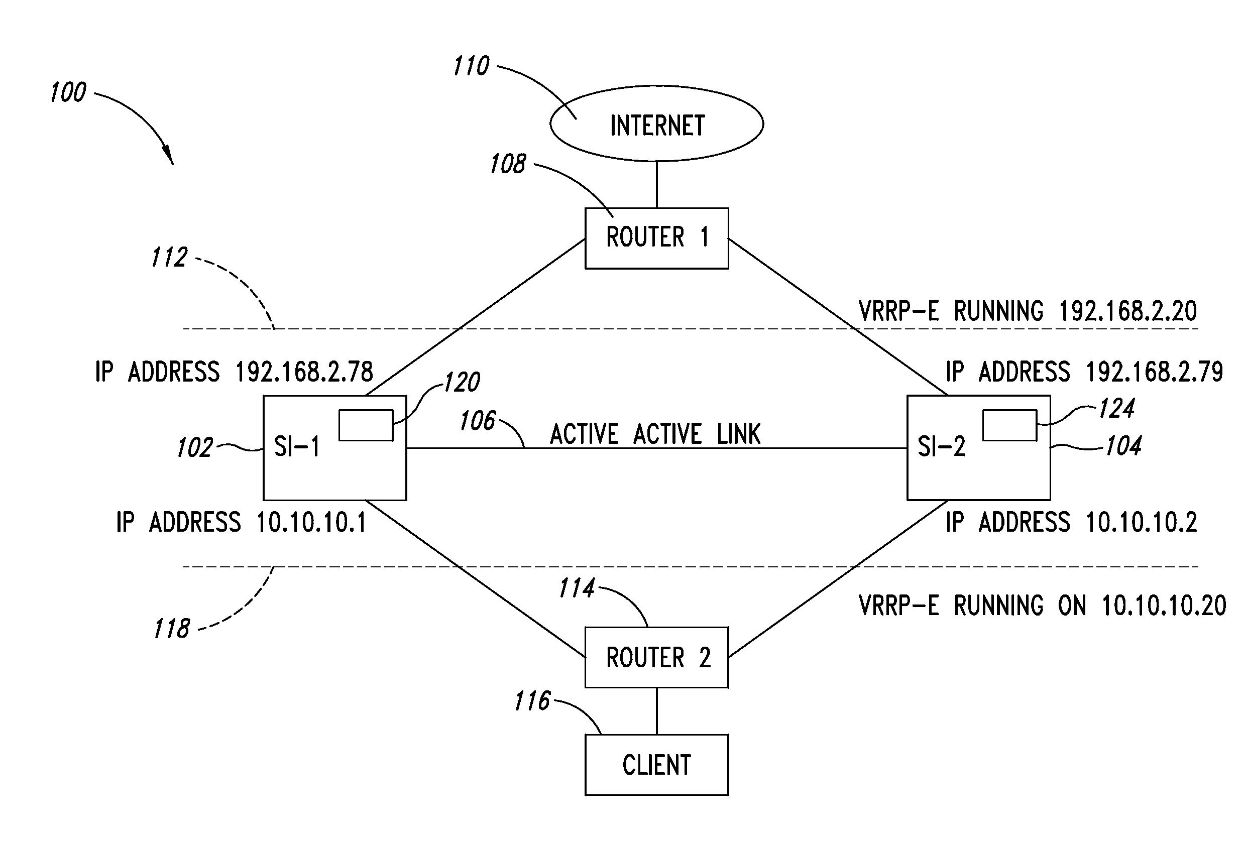 Redundancy support for network address translation (NAT)