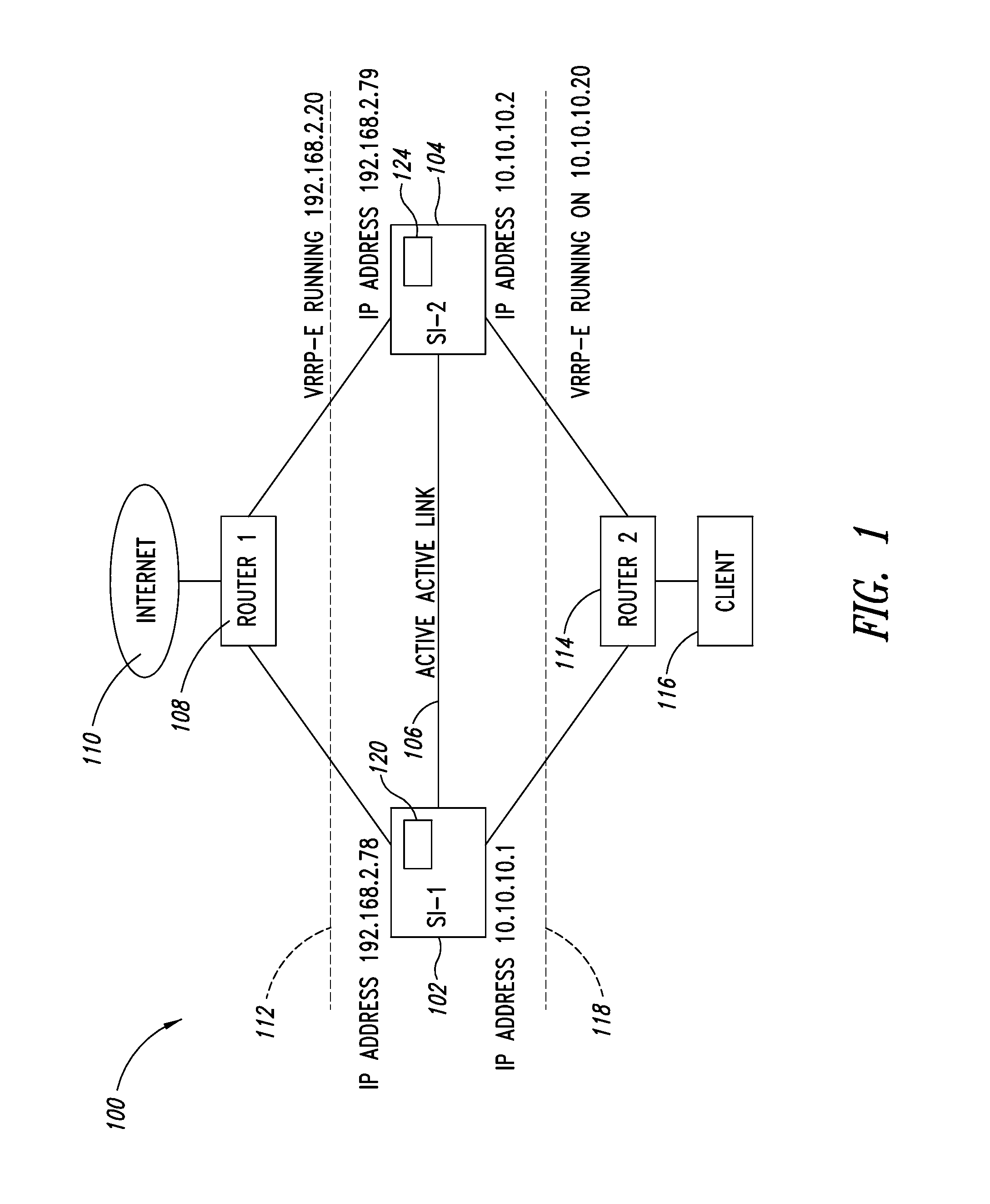 Redundancy support for network address translation (NAT)