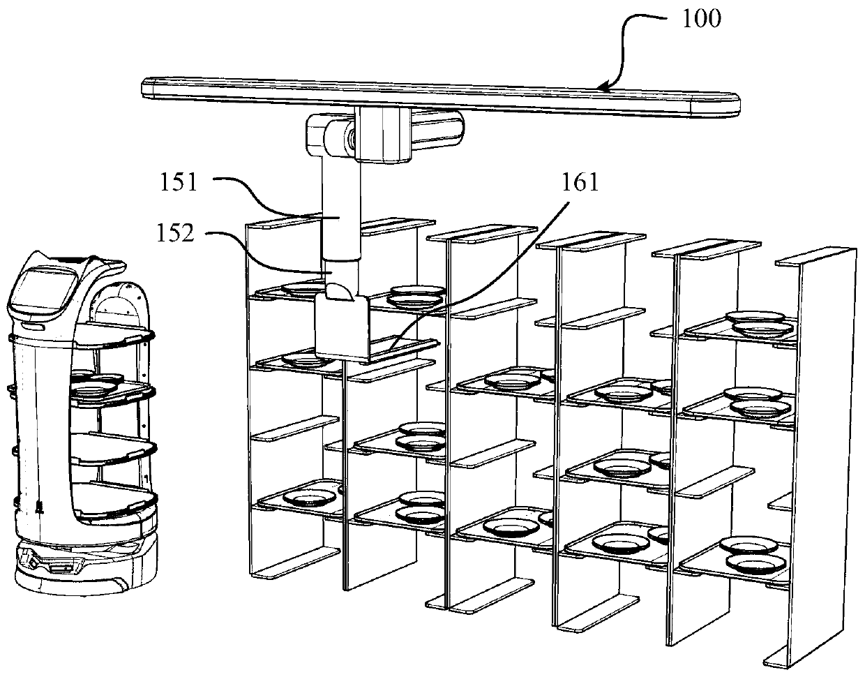 Transport system