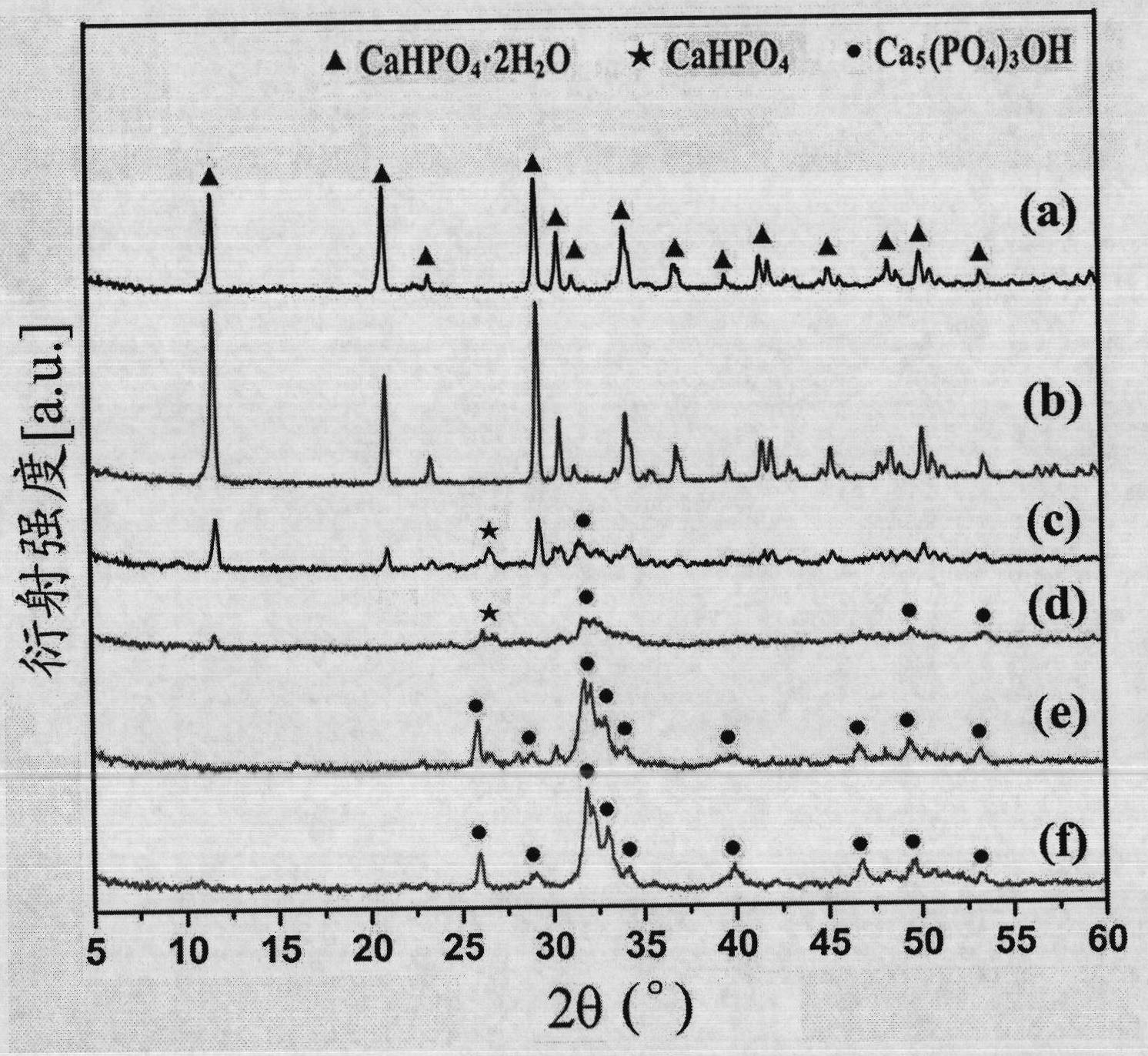 Enamel-shaped hydroxyapatite and preparation method and application thereof