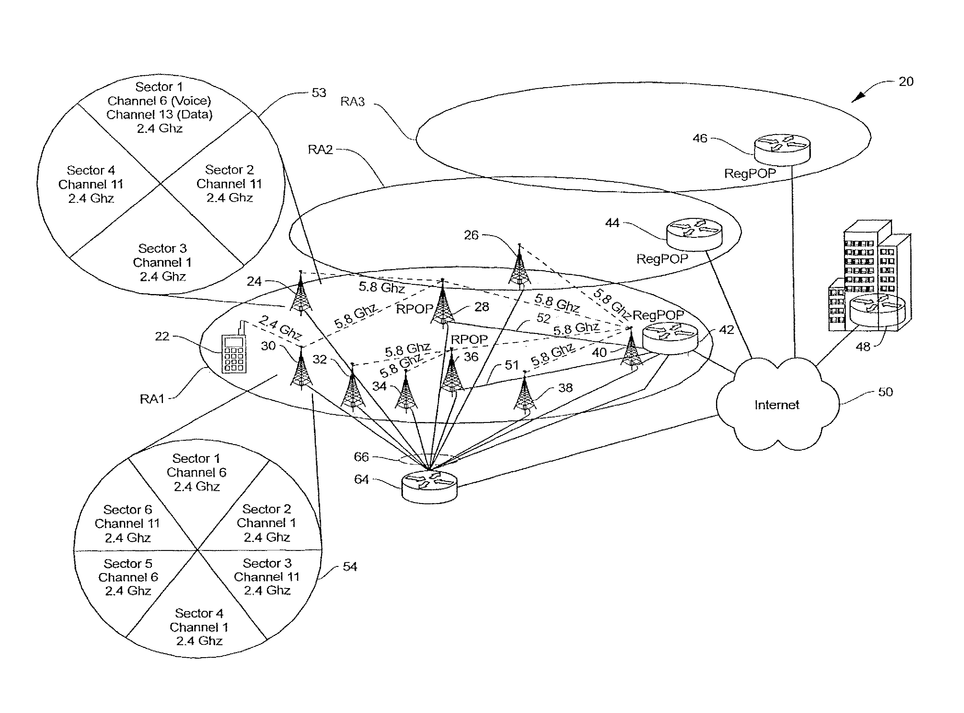 Wireless packet communications system and method