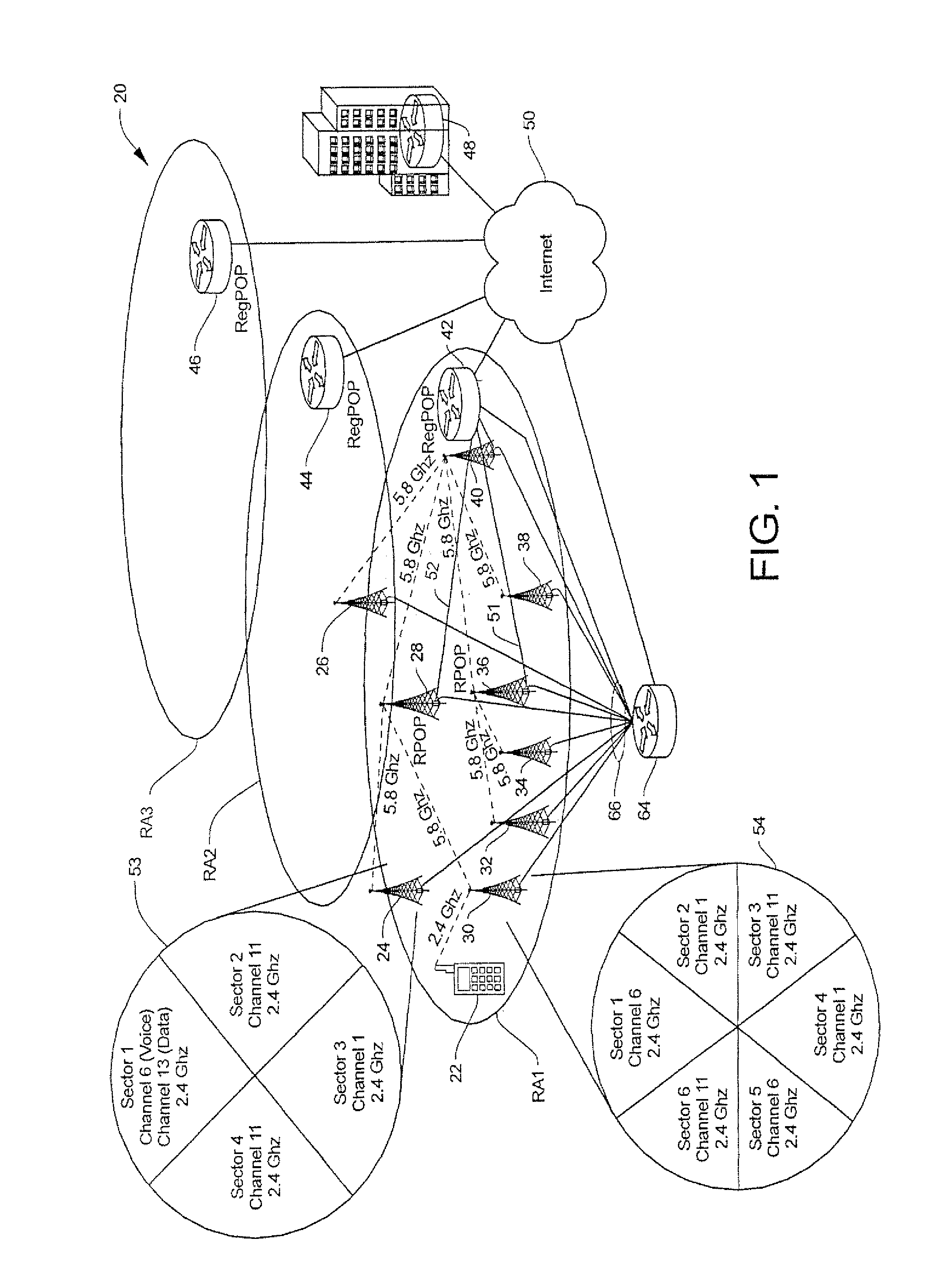 Wireless packet communications system and method