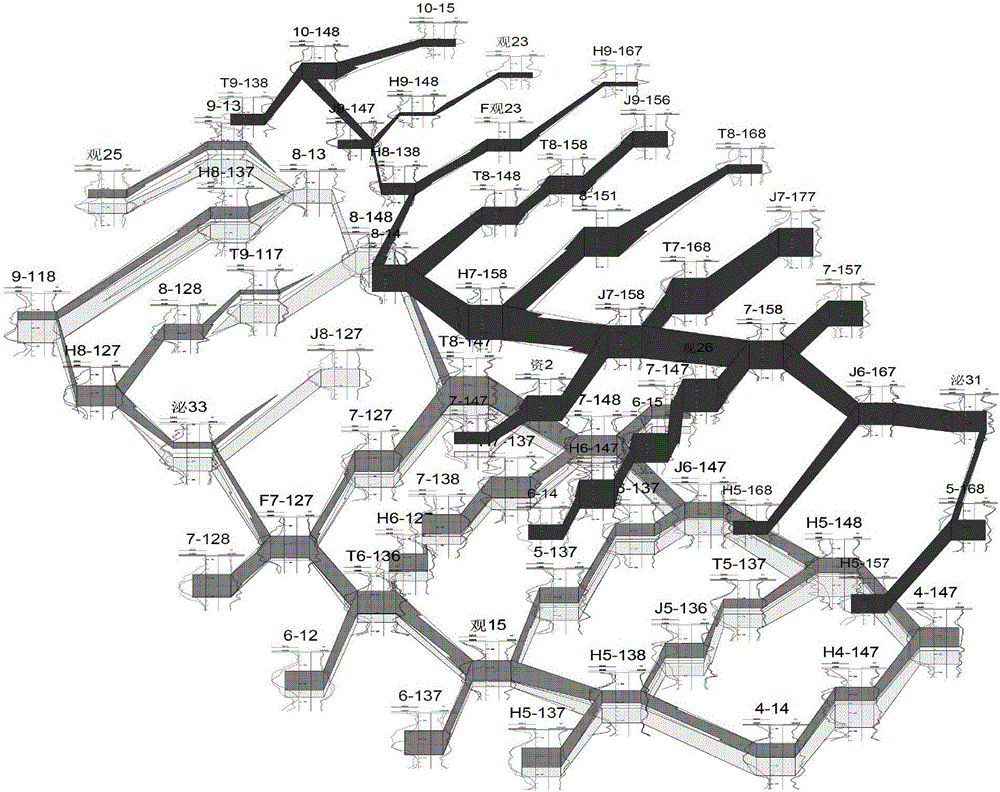 Fan delta front reservoir prediction method based on composite sand body configuration model