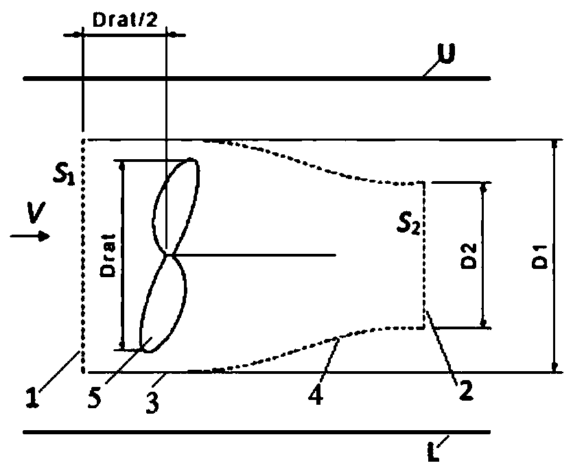 A ram air turbine wind tunnel test method