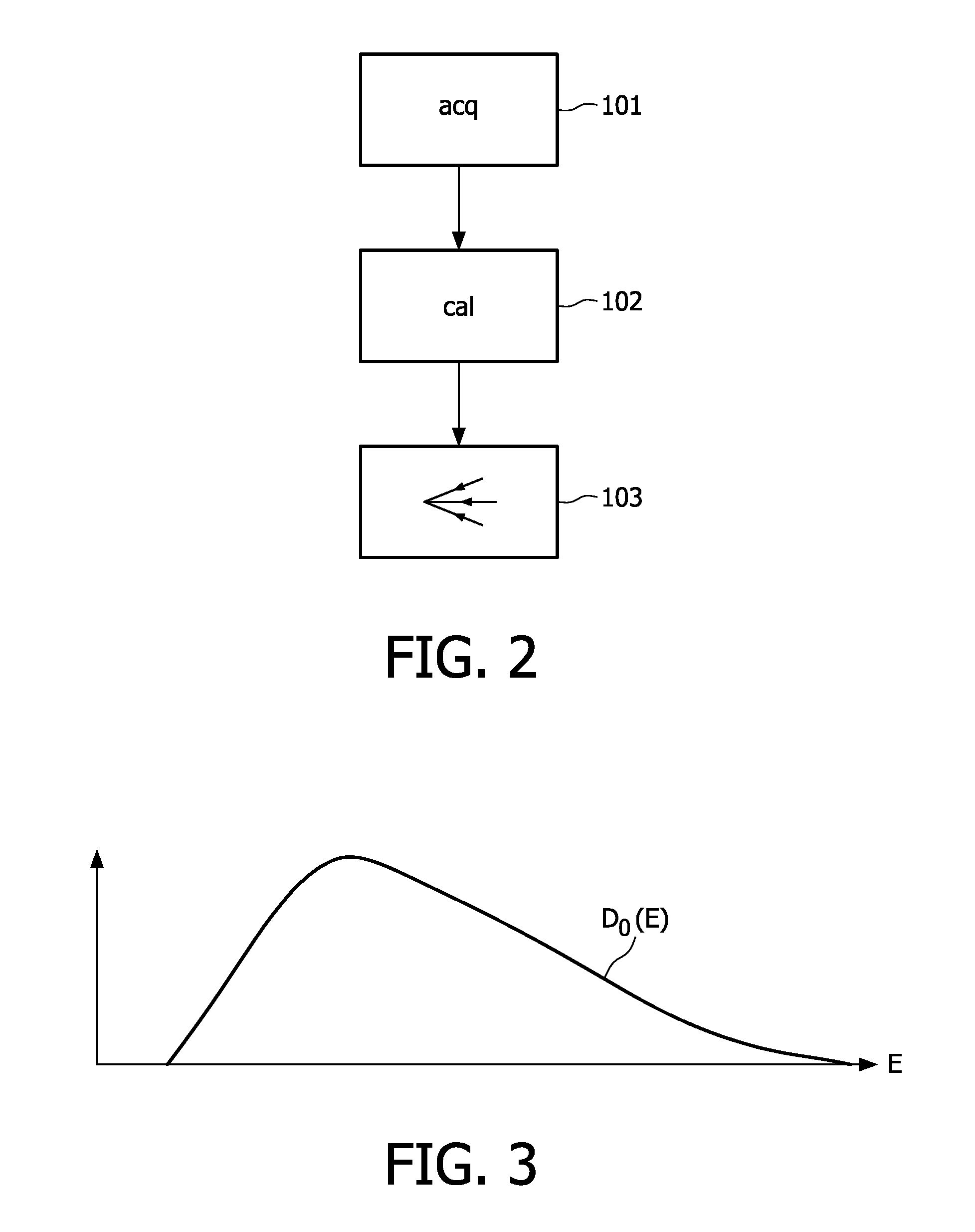 Apparatus and method for determiining a detector energy weighting function of a detection unit