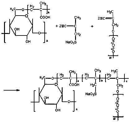 Preparation of hyperbranched starch-based water reducing agent