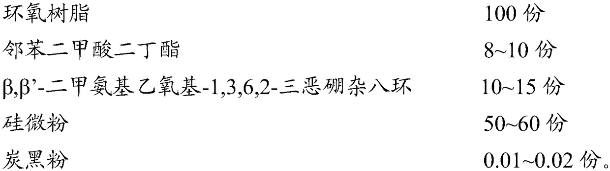 Glue for pouring conductive sliding ring body, conductive sliding ring body and pouring method thereof