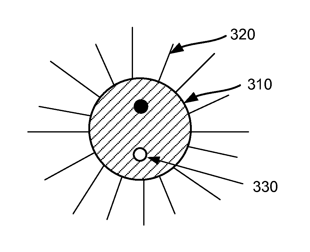 Self guided subjective refraction instruments and methods