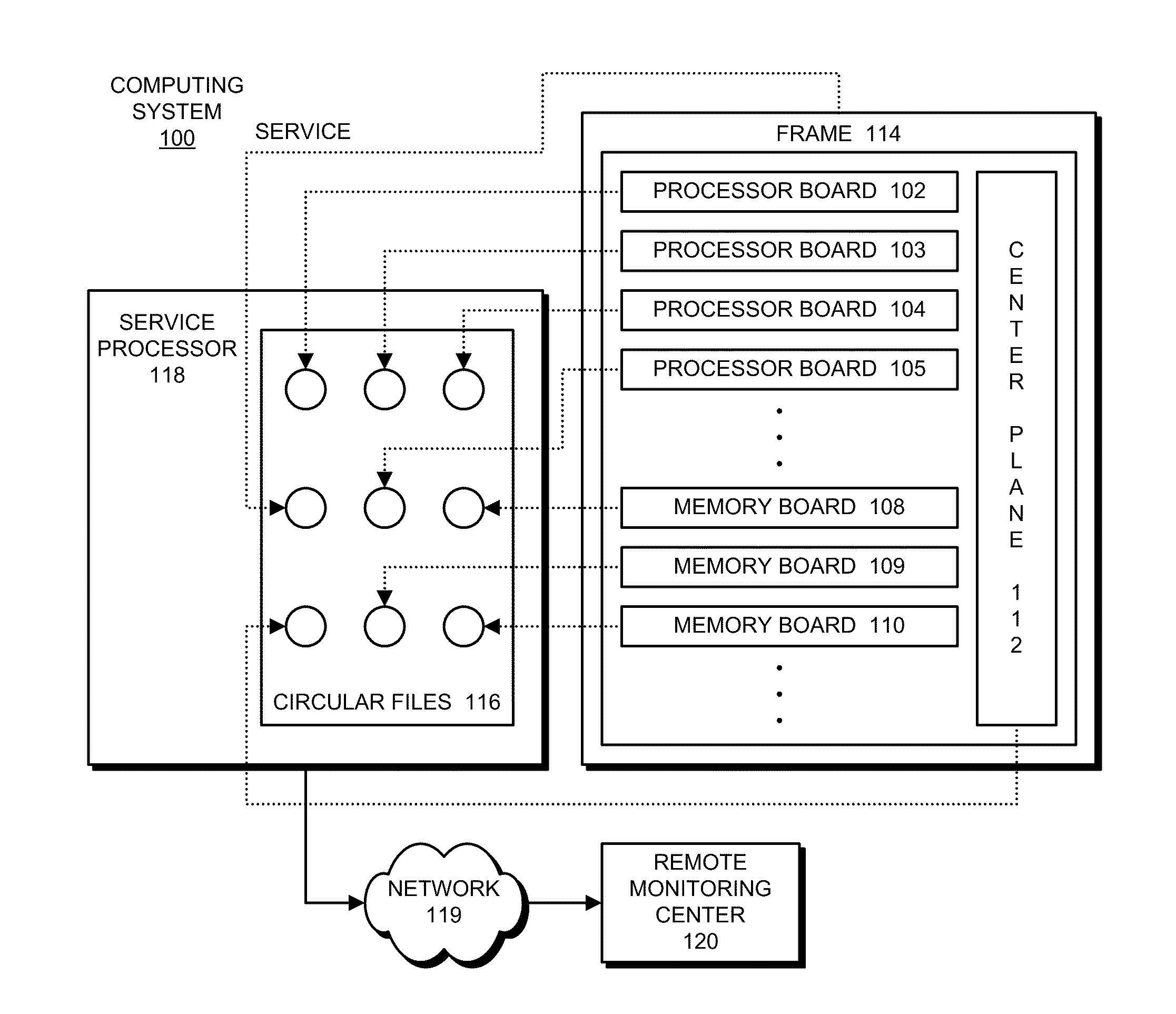 Facilitating power supply unit management using telemetry data analysis