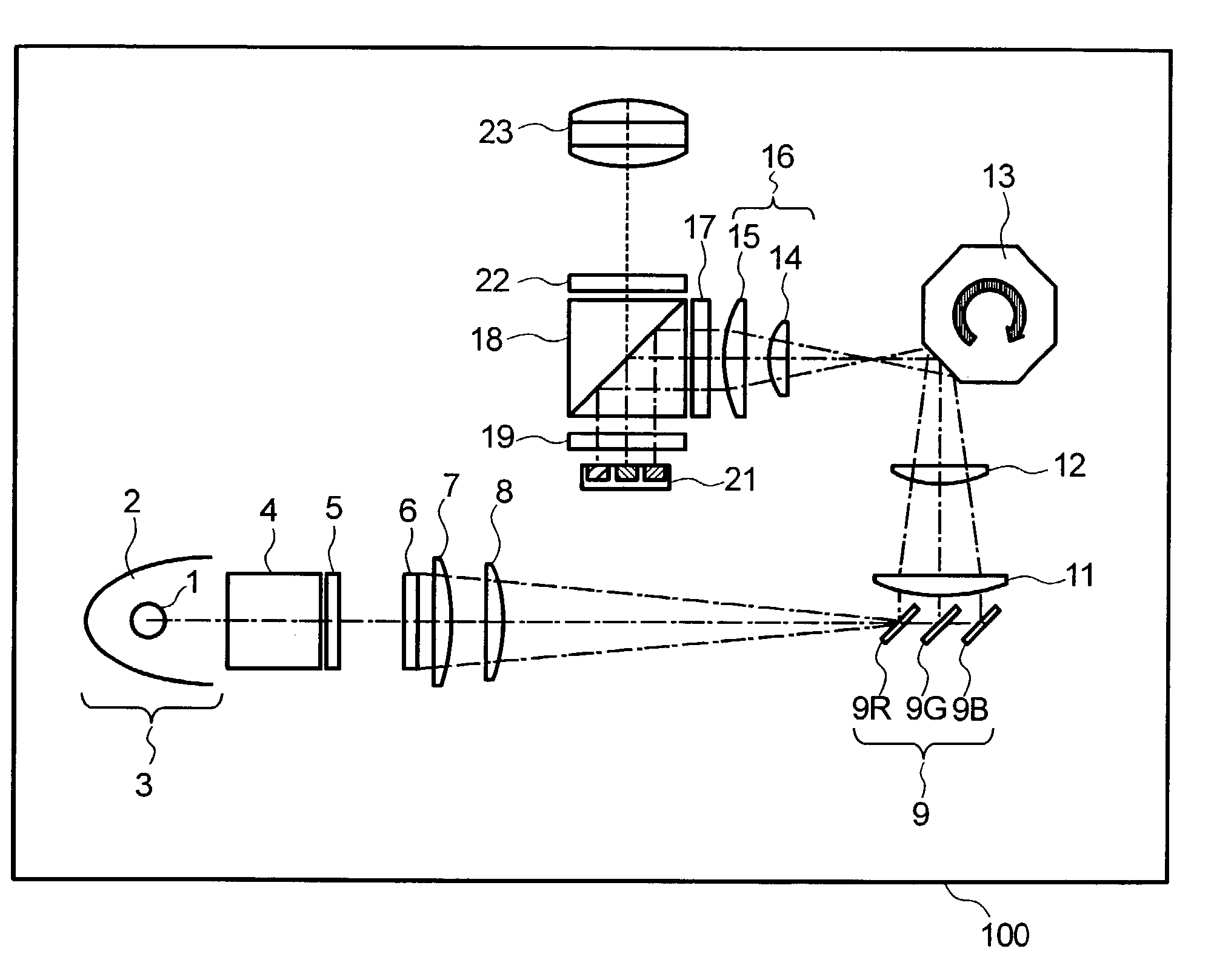 Projection type image display apparatus