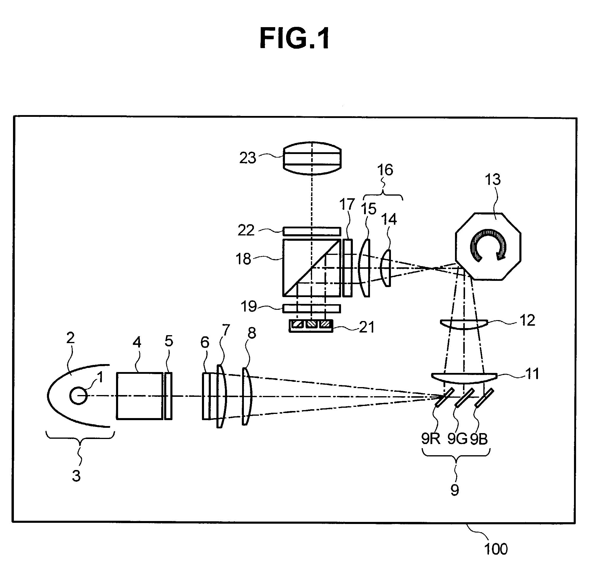 Projection type image display apparatus